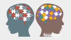 Autisme, Pengertian dan Definisinya